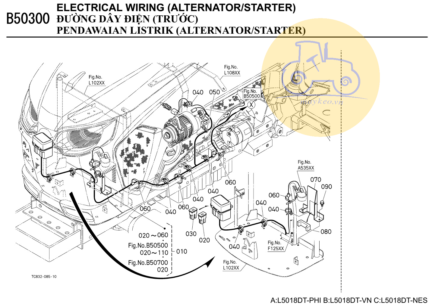 Đường dây điện trước